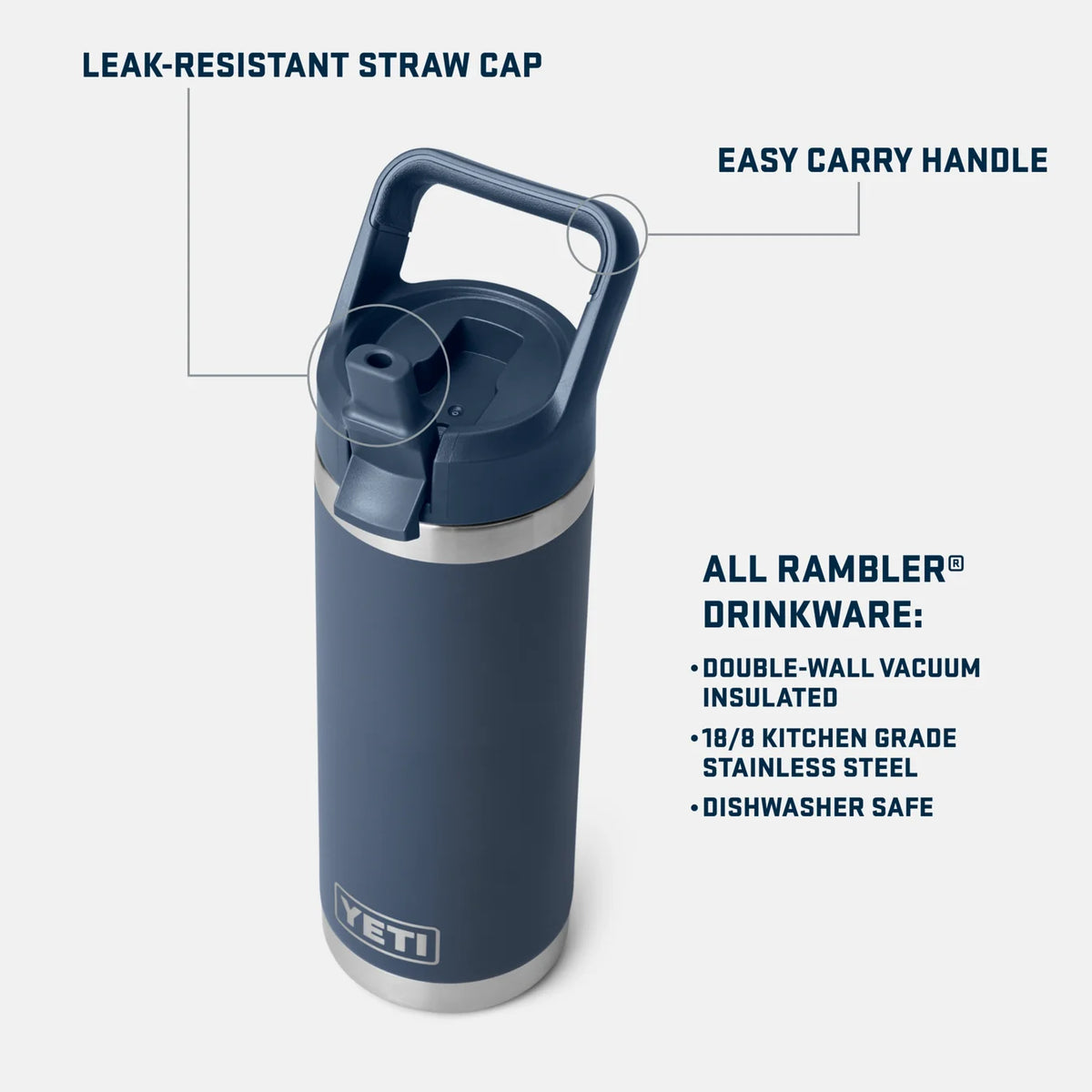 YETI Rambler 18 OZ Royal Blue Straw Bottle